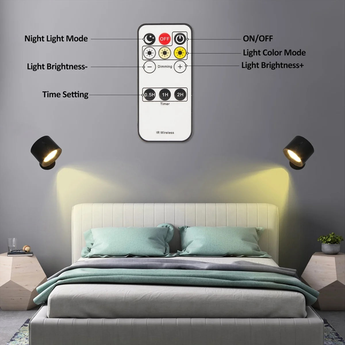 USB-wiederaufladbare Lichter / Wandlampe