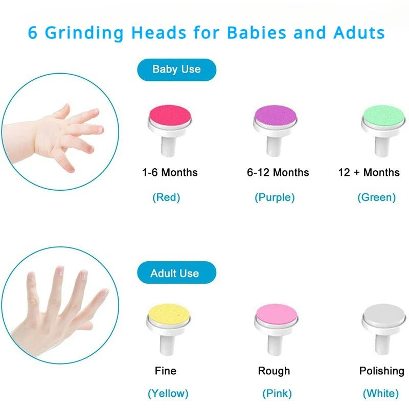 elektrischer Nageltrimmer für Babys und ebenfalls für Erwachsene geeignet